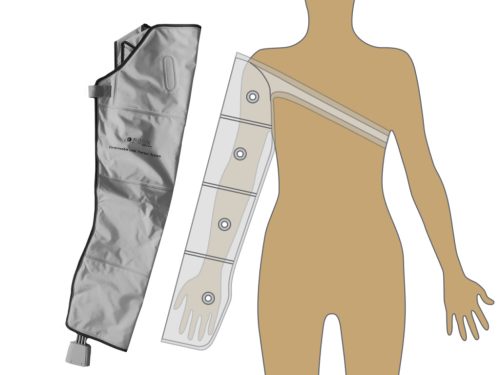 Manžeta na ruku veľkosť M, 4-komorová, PQ-2200