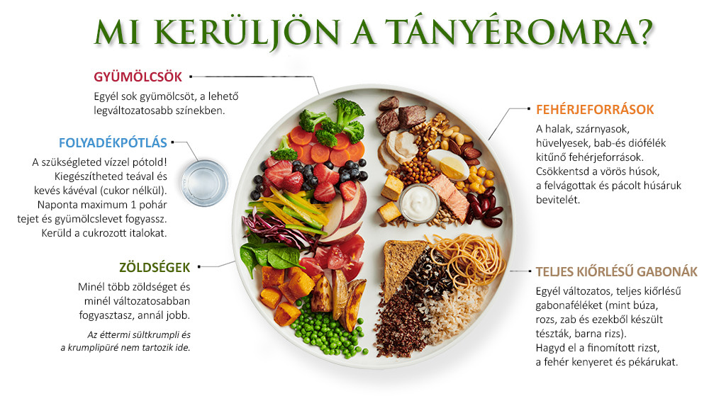 Mi-keruljon-a-tanyeromra.jpg